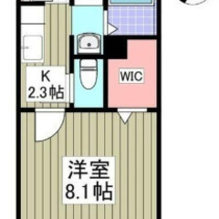 🎎🌷3月8日新着物件!!🌷🎎『初期費用はコミコミ7万円(税込)だけ💯』✨銚子✨1K🐬K&M不動産  - 銚子市