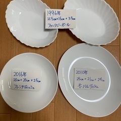 ヤマザキ　春のパンまつり　20皿の画像