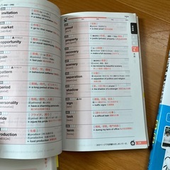 英検準2級でる順 3点セットの画像