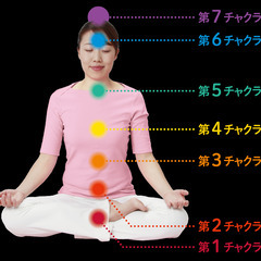 <ハートチャクラを癒す>Love Myself体験会の画像