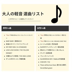 6/7(土) 第二回大人の軽音セッション！新宿にて！ - 新宿区