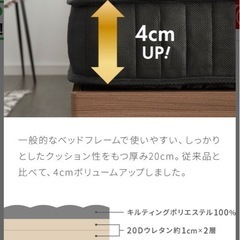 【取引先決定】ポケットコイル シングル マットレス の画像
