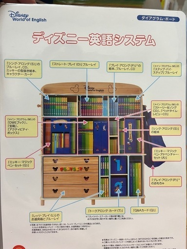 ①ディズニー英語システム DWE フルセット 未開封多数 (1/2
