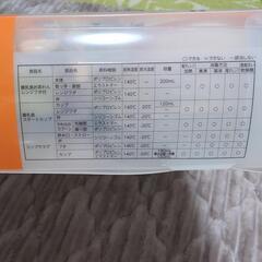 Richell ベビー用食器セット TLIシリーズの画像