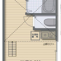 🌸初期安・物件数No.1・生活保護可・契約金2万円🚃ブルーライン...