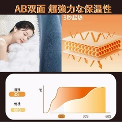 超暖か2枚合わせ 毛布 180X200cmの画像