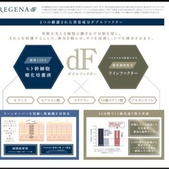 【5本セット】リジェナセラム 25ml 美容液 日本製 ヒト幹細胞 セラミドの画像