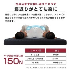 マットレスの画像