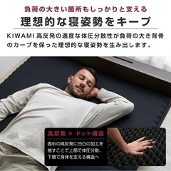 マットレスの画像