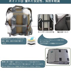 ペットリュック　　ペットキャリーの画像