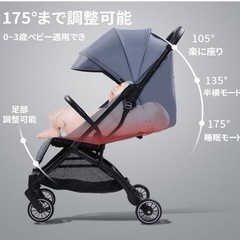 ベビーカー 折り畳み コンパクト収納の画像