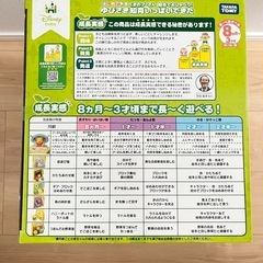 [値下げ中]プーさん ディズニーおもちゃ の画像