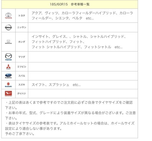 185/60R15 タイヤホイールセット