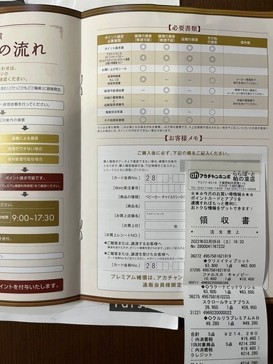 ファルスカ　クリエイティブコット