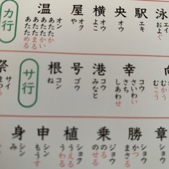 漢字ポスターの画像