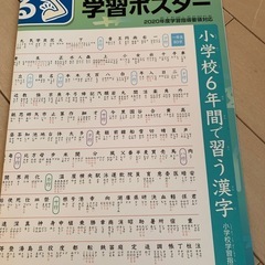 漢字ポスター