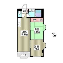MK💞初月賃料無料✨敷金ゼロ✨礼金ゼロ✨仲介手数料ゼロ✨関東鉄道...