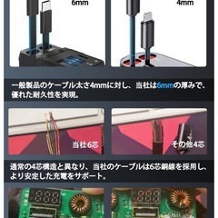 【新品】車用充電器（シガーソケット）の画像