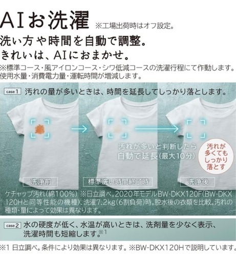 【2022年8月発売 高性能！】日立 ビートウォッシュ　洗濯乾燥機 洗濯9kg 乾燥5kg ホワイト BW-DX90H AIお洗濯 液