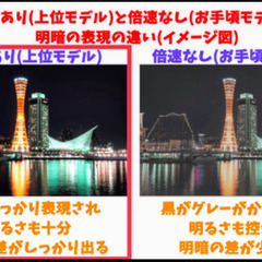 【高性能！】 37インチFHDテレビ 内蔵HDD録画 2倍速 スピーカーセット 格安！の画像