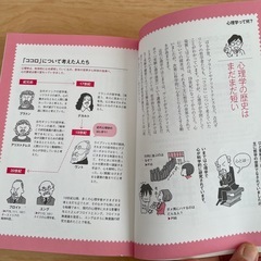 マンガ　はじめての心理学の画像