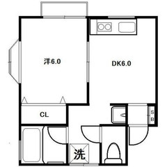 【🔑入居費用15万円🔑】✨審査No.1✨ 🔥ＪＲ横須賀線 東逗⼦...