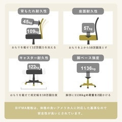オフィス デスクチェア オフィスチェア 黒 ブラック