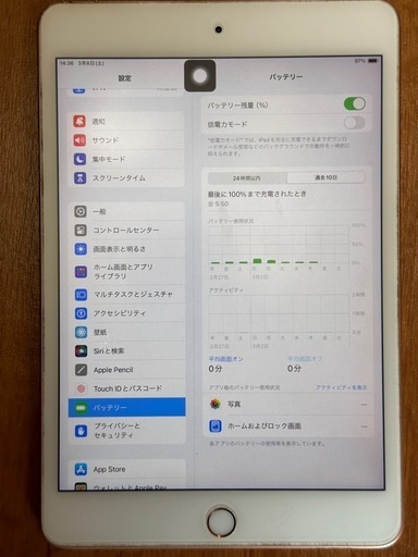 ⭕️最終割引-2万円⭕️ ✅iPadmini第5世代 Cellular Wi-Fi 256GBモデルピンクゴールド 