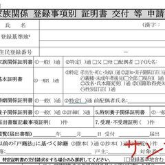 お店のメニューを韓国語に翻訳いたします。の画像