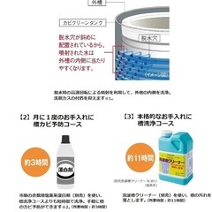 【取引中】 Panasonic洗濯機　NA-F50B12の画像