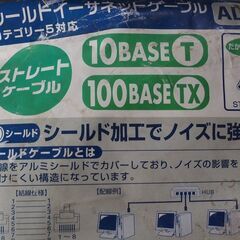 ストレートケーブル、15Ｍ，パソコン周辺機器、ケーブル、格安、
