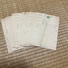 昭和レトロ　電報書類の画像