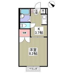 初期費用5万円パック⭐️敷・礼・仲0円⭐️群馬八幡駅⭐️フリーレ...