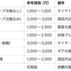 【東京都】自転車修理ができる方＆修理をお願いしたい方を募集中！ - 江東区