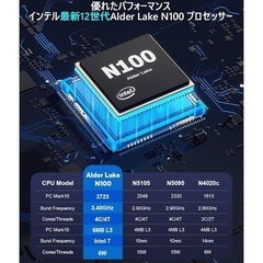 ミニpc n100 高速動作 mini pc n100 最大3.4GHzの画像