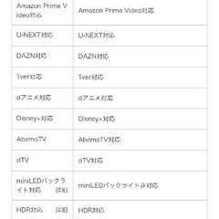 ORION スマートTV 40V型(3ヶ月使用)の画像