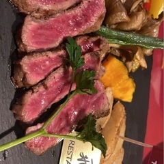 飲食業支援サポート
