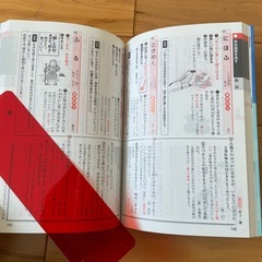 古文単語の画像