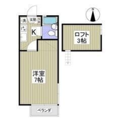 🌈😳初期費用5万円パック😳🌈洗濯機・冷蔵庫・電子レンジ付き🎶スー...