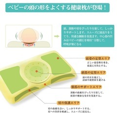 【人気ランキング入賞品】助産師がおすすめる Adokoo 枕 子供 ベビーまくら 赤ちゃん 枕 向き 癖子供まくら 子供枕 まくら 出産祝い 向き癖防止枕 絶壁頭 斜頭 変形 頭の形が良くなる キッズ枕 カバー洗えるの画像