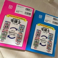 宅建士問題集の画像