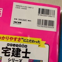 宅建士問題集の画像