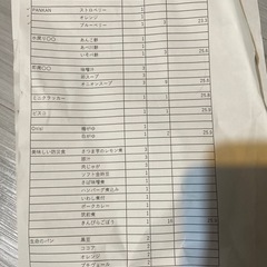避難用具の画像