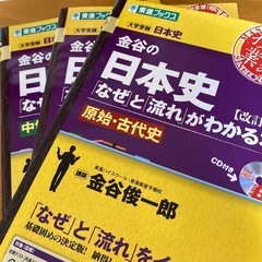 金谷の日本史