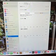 512GB　MacBook M1未使用に近い特典付
きの画像