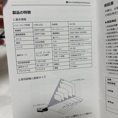 プロジェクターの画像