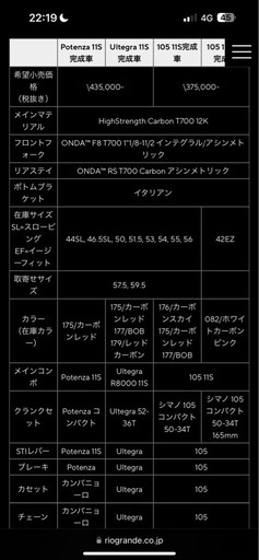 フルカーボンロードバイク　ピナレロGUN S
