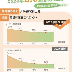 2024版【業界最高温度58-65℃で極寒地でも使用可能】TANKAO 爬虫類 ヒーター 暖突 20W 爬虫類用シートヒーター 3段階温度調整 耐久性 均一に暖まる ピタリ適温プラス 38-65℃ 保温 両生類飼育 爬虫類 パネルヒーター 爬虫類両生類・小動物の画像