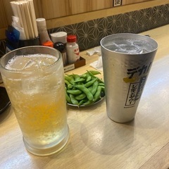 今日も天満で飲み - 大阪市
