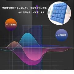 【手軽に使える‼】防音シート9枚セットの画像